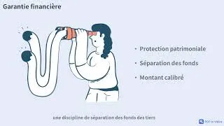 Miniature : Les conditions d'accès