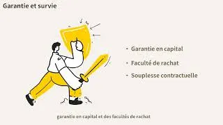 Miniature : Les principales catégories de contrats