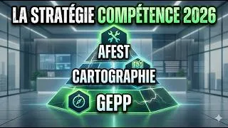 Miniature : GEPP + Cartographie + AFEST : la stratégie compétences gagnante