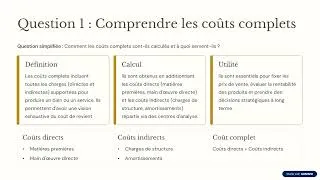 Miniature : FICHE DE REVISION CONTRÔLE DE GESTION ANNALE 2024