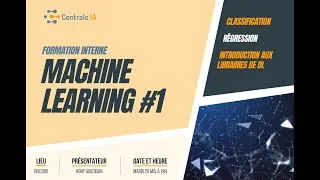 Miniature : Premiers pas dans le Machine Learning - Centrale IA - Rony Abecidan