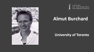 Miniature : Almut Burchard: Symmetry-breaking in geometric capacitor problems