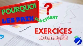Miniature : Comment les Courbes d'Offre Bougent ? Microéconomie, exercices corrigés