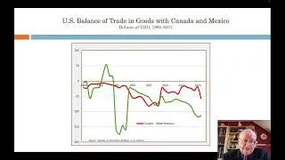 Miniature : Les États-Unis et les Amériques depuis l'échec de la zone de libre-échange des Amériques