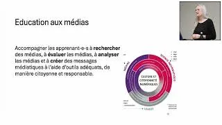 Miniature : L’éducation aux médias à l’information et à l’IA par Heidi Gautschi