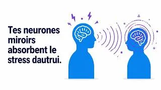 Miniature : Révélation: Vos neurones miroirs absorbent le stress d'autrui