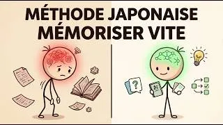 Miniature : Apprenez plus vite et mémorisez tout comme les étudiants japonais (même si vous étudiez peu).
