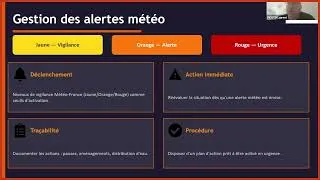 Miniature : Agir contre les risques chaleur au travail