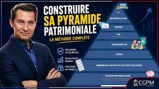 Miniature : La protection que personne ne vous apprend