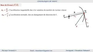 Miniature : Résumé cinématique du point | Accélération dans la Base de Freinet