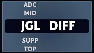 Miniature : La contradiction des joueurs de LoL