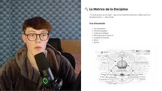 Miniature : La matrice de la discipline : comment devenir incassable