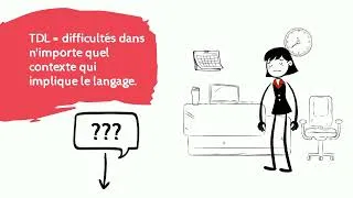Miniature : 1) Le TDL, c'est quoi?