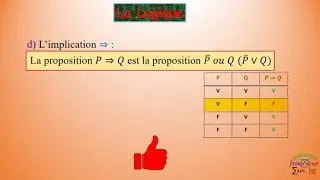 Miniature : Logique et Raisonnement Mathématique