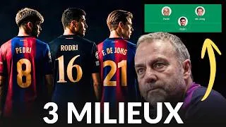 Miniature : Le 4-3-3 est-il la solution pour le Barça d'Hansi Flick ?