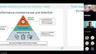 Miniature : Comment installer la culture de la performance au bloc opératoire