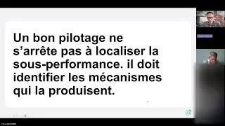 Miniature : Comment piloter vos données pour développer l’efficience du bloc opératoire ?