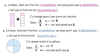 Miniature : Introduction aux nombres décimaux et aux fractions en CM1