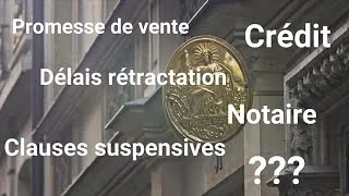 Miniature : Les étapes d'un achat immobilier