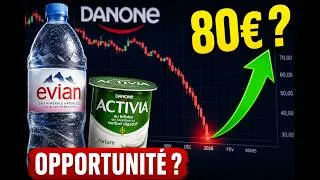 Miniature : Le moment idéal pour ACHETER du DANONE ? (Analyse & Objectif de cours)