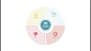Miniature : Customer Engagement Suite