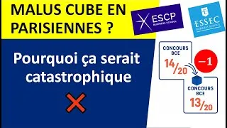 Miniature : Le problème du malus cube en prépa HEC (surtout si les 2 autres Parisiennes l'adoptent)