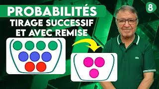 Miniature : Probabilités - Tirage successif et avec remise - Bac / Terminale