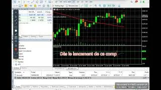 Miniature : Trading en mode réel Bitcoin. Objectif de $17.7 à $3000. Partie2