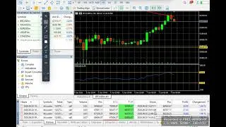 Miniature : Trading en mode démo Bitcoin. Objectif de $20 à 2000. Partie1