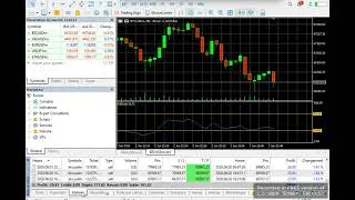 Miniature : Trading en mode démo Bitcoin. Objectif de $20 à 2000. Partie1