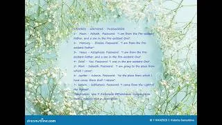 Miniature : Undo the Contract of Reincarnation for Good: Protocol of the Spheres: - Archons - Passwords PROVIDED