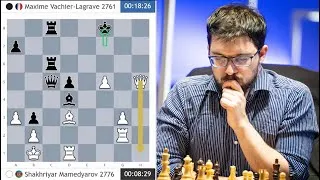 Miniature : DES "VARIANTES DE DINGUES" pour MVL et MAMEDYAROV | Grand Prix FIDE Belgrade 2022