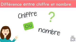 Miniature : Différence entre chiffre et nombre