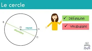 Miniature : Qu'est ce qu'un cercle ?