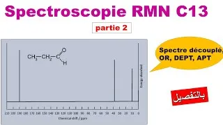 Miniature : Spectroscopie RMNC13 (2): spectres de RMN C13 (découplé, OR, DEPT, APT)