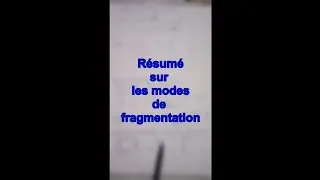 Miniature : résumé sur les modes de fragmentation_spectrométrie de masse