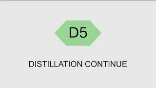 Miniature : Distillation Continue
