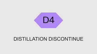 Miniature : Distillation Discontinue