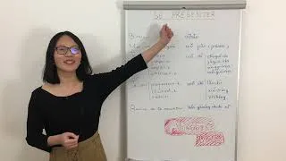 Miniature : Se présenter en chinois | Chinois débutant leçon 2 | HSK1