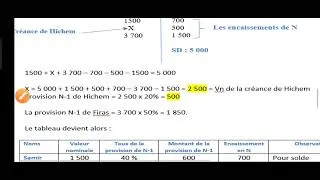 Miniature : Révision sur les provisions pour dépréciation des comptes clients : Exercice 2