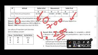 Miniature : Révision sur les provisions des titres : Exercice 4