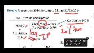 Miniature : Révision sur les provisions des titres: Exercice 3