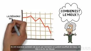 Miniature : Les effets positifs de la régularité des soins chiropratiques