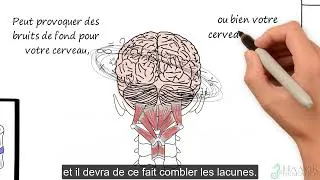 Miniature : Le mouvement sain de votre colonne vertébrale améliore la perception de votre cerveau