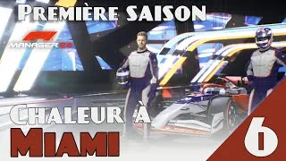 Miniature : [EP.06] Chaleur à Miami (tu l'as ?) - F1 Manager 2024