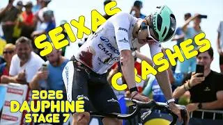 Miniature : UCI Needs to FIX the Concussion Protocol