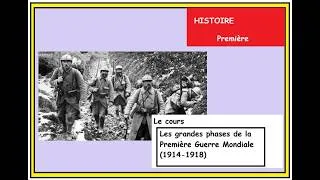 Miniature : HISTOIRE Première  Troisième BREVET  les phases de la Première Guerre Mondiale (1914-1918)