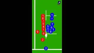 Miniature : TXALEKO  Rugby Performance