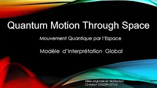 Miniature : Mouvement Quantique Par l'Espace 5/10 Collision Proton proton au LHC