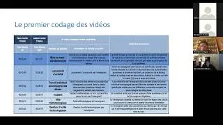 Miniature : Michèle Artigue Séminaire international des IREM 5/12/25
